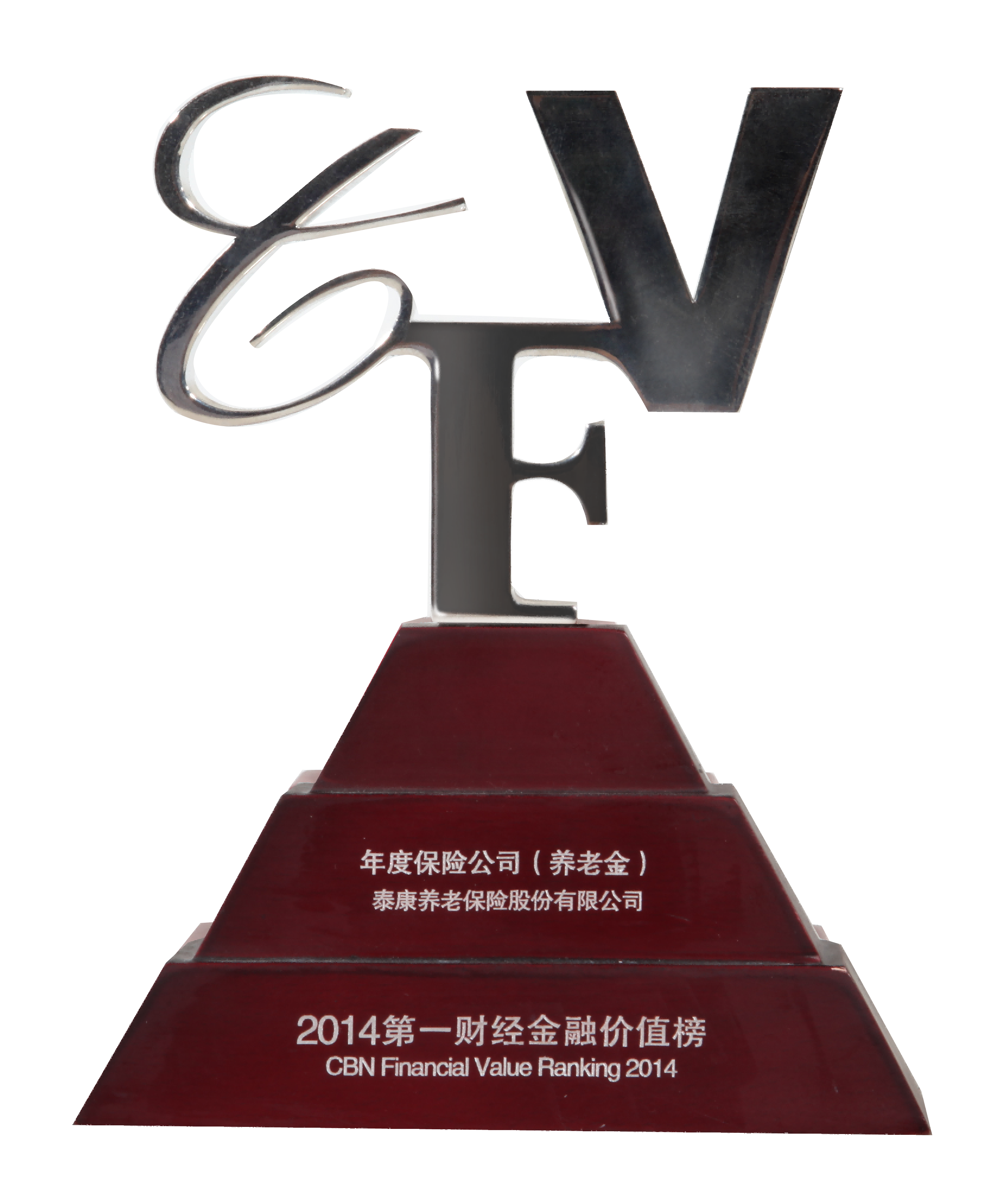 2013第一财经金融价值榜年度保险公司（养老金）