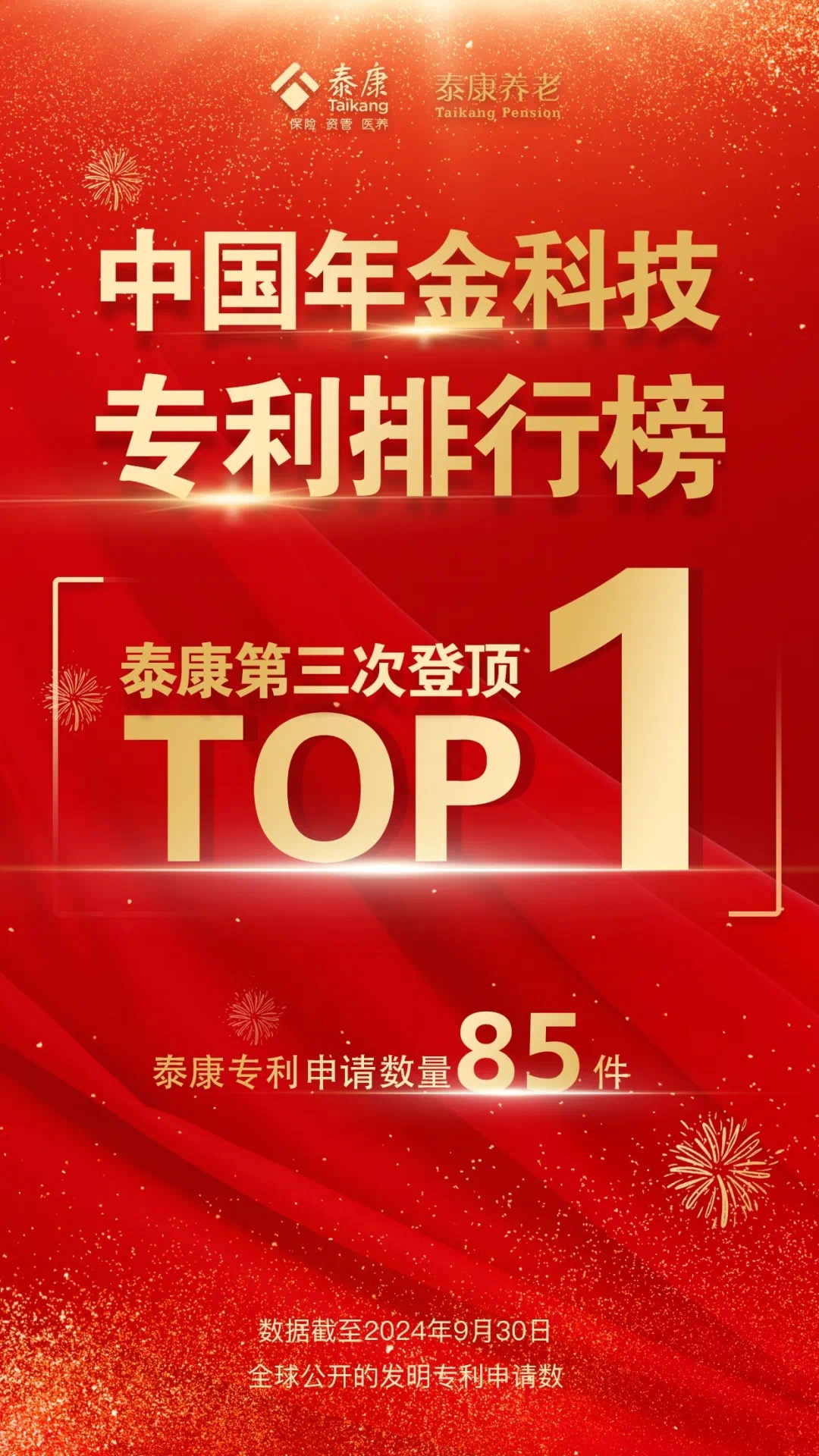 IPRdaily年金科技专利排行榜第一